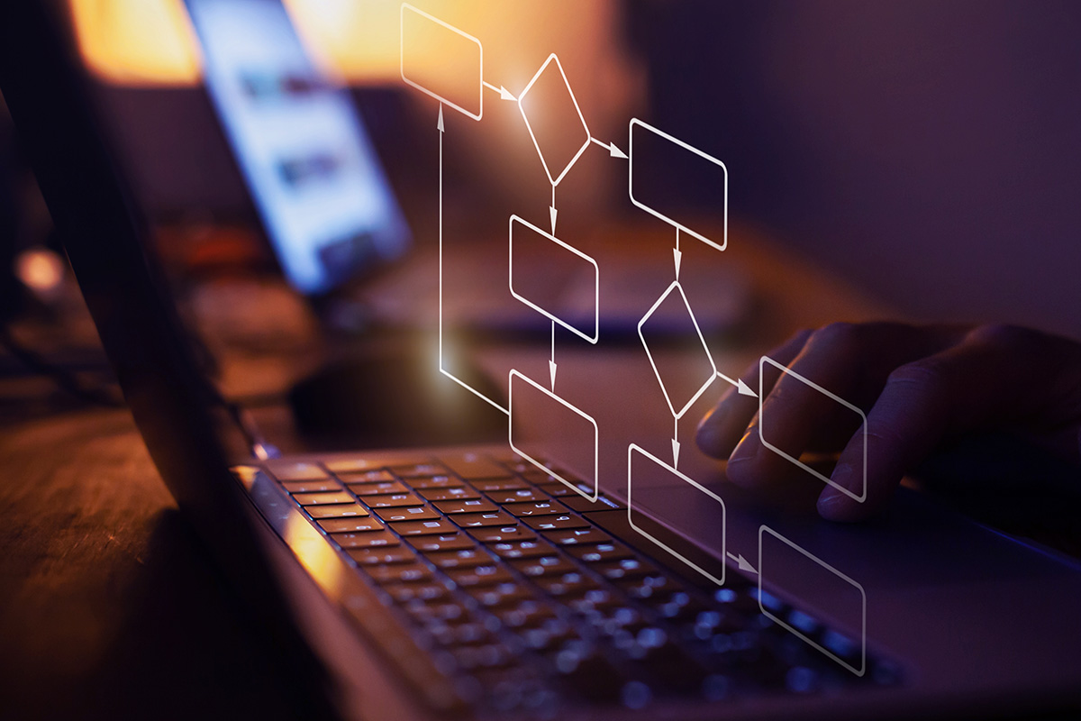 POS System Solutions